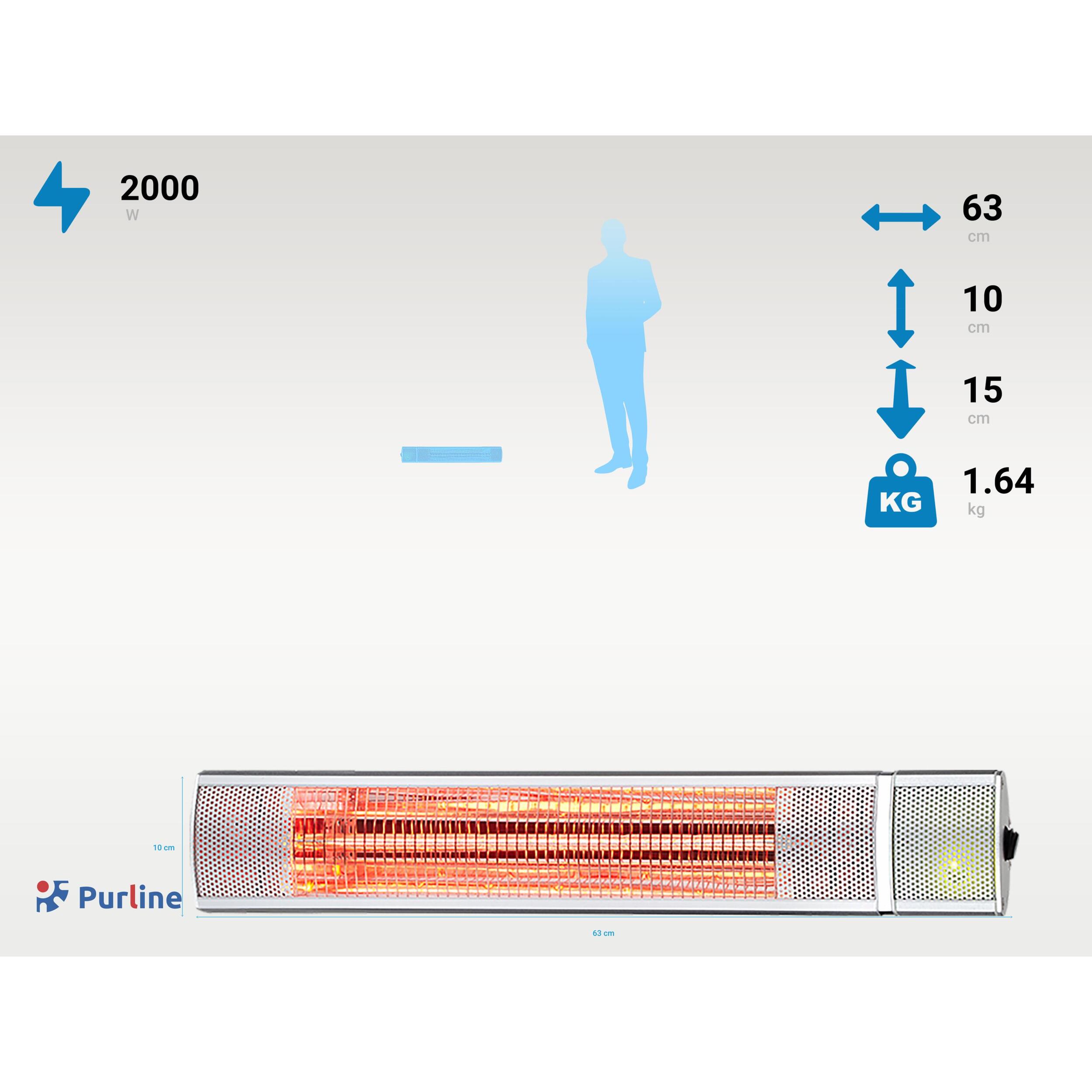 Chauffage halogène 2000W pour utilisation au plafond ou au mur