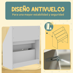 Estantería de Juguetes con 3 Compartimentos, Librería Infantil, Caja de Juguetes Móvil, Cajón con Ruedas, Multifuncioanl, para Dormitorio, Guardería, Sala de Juegos, Blanco