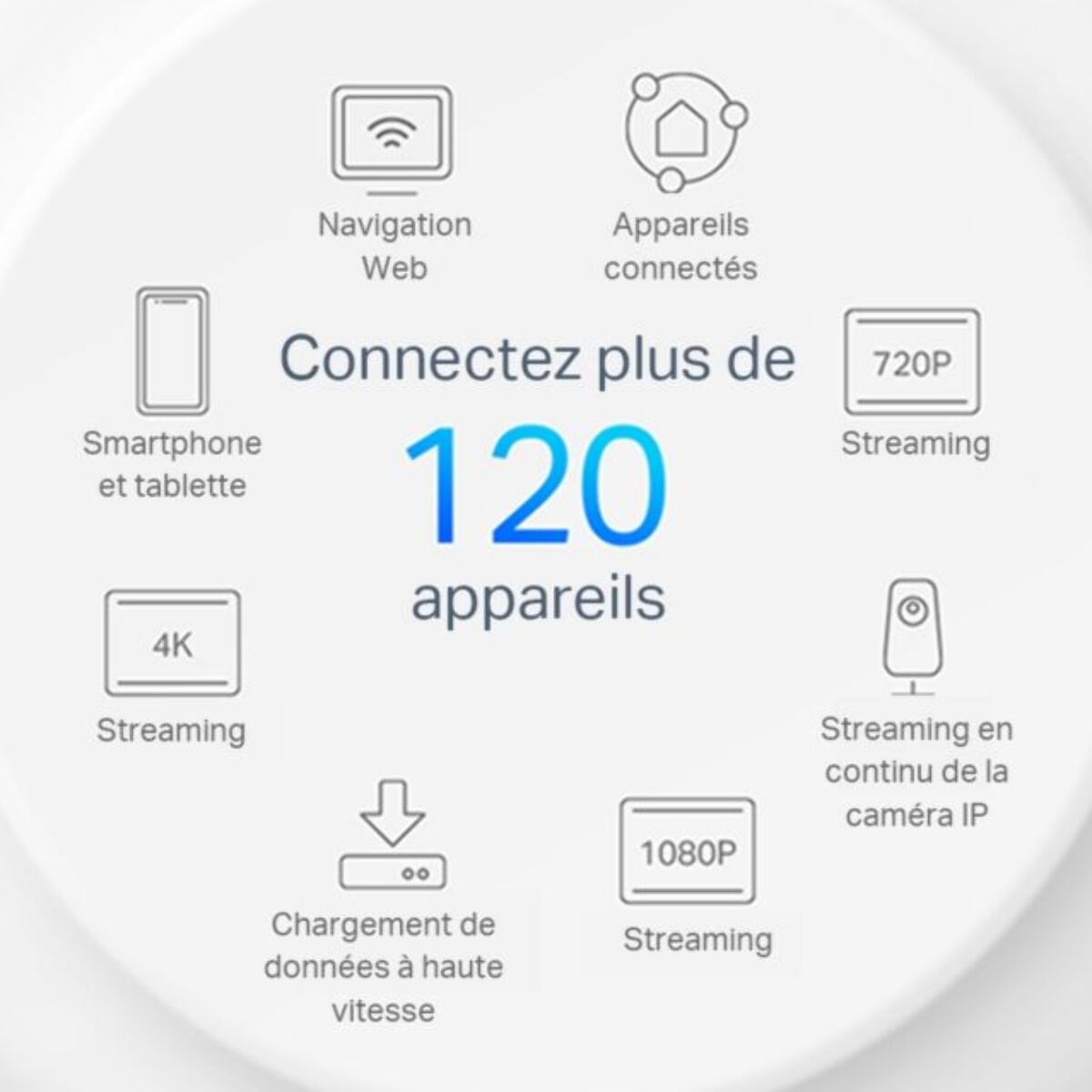 Routeur Wifi TP-LINK Deco X10(2-pack) mesh Wifi 6