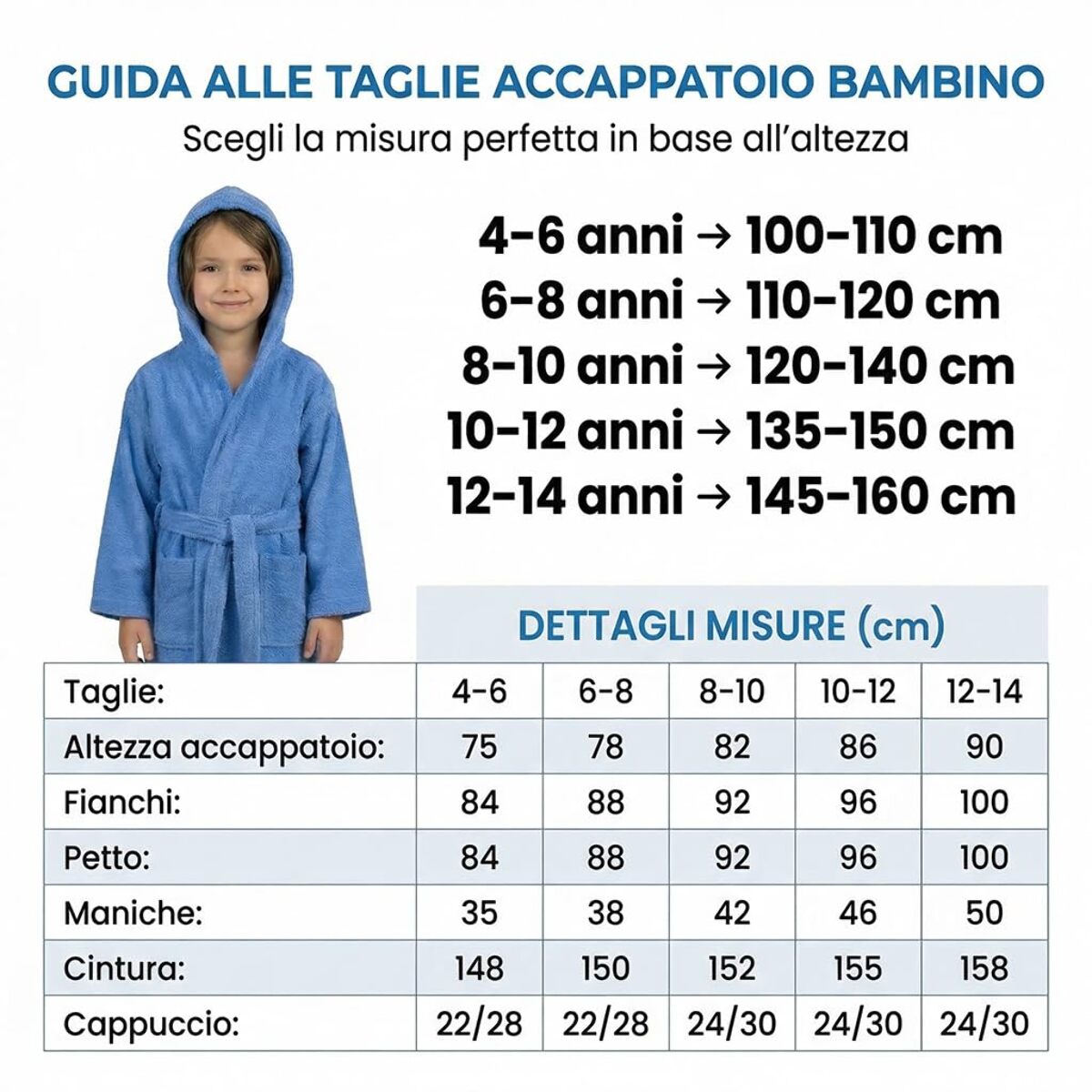 Accappatoio bambino in spugna di cotone assorbente e morbido, delicato su pelli sensibili, asciugatura rapida dopo bagno e piscina, confortevole e pratico per uso quotidiano, certificato OEKO-TEX senza sostanze nocive, ideale per bambini e bambine