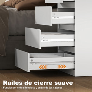 Cómoda 4 Cajones con Cierre Suave, Cómoda Dormitorio, Cajonera para Salón, Oficina, Estilo Moderno, 45x40x68 cm, Blanco