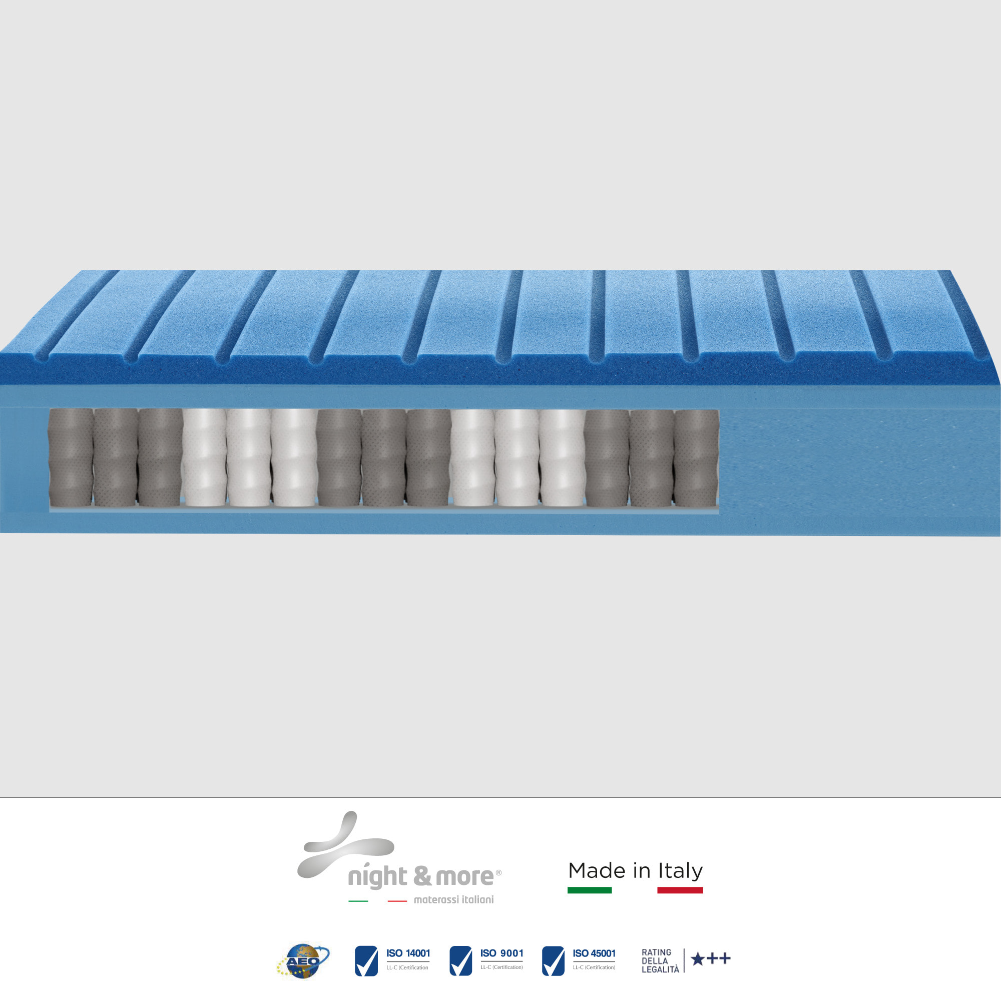 "Elegance Spring" H26 cm 90x200 guanciale Memory OMAGGIO a molle insacchettate indipendenti ,7 zone a portanza differenziata arrotolato