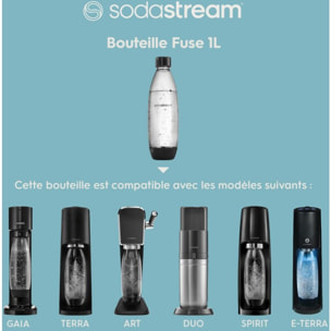 Bouteille SODASTREAM 1L Fuse Pepsi édition limitée