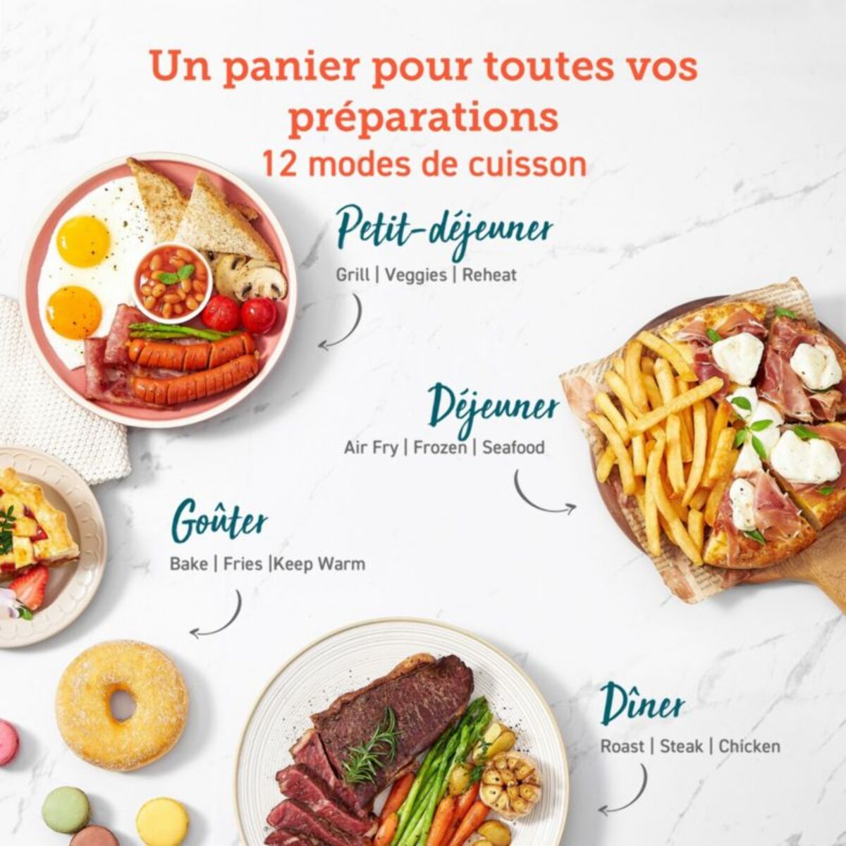 Friteuse sans huile COSORI Dual Blaze Noir + grille