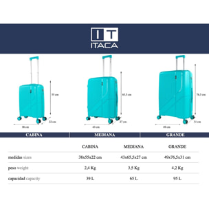 Juego De Maletas Rígidas Pp Itaca 761300 Viaje Pp Itaca Online Turquesa