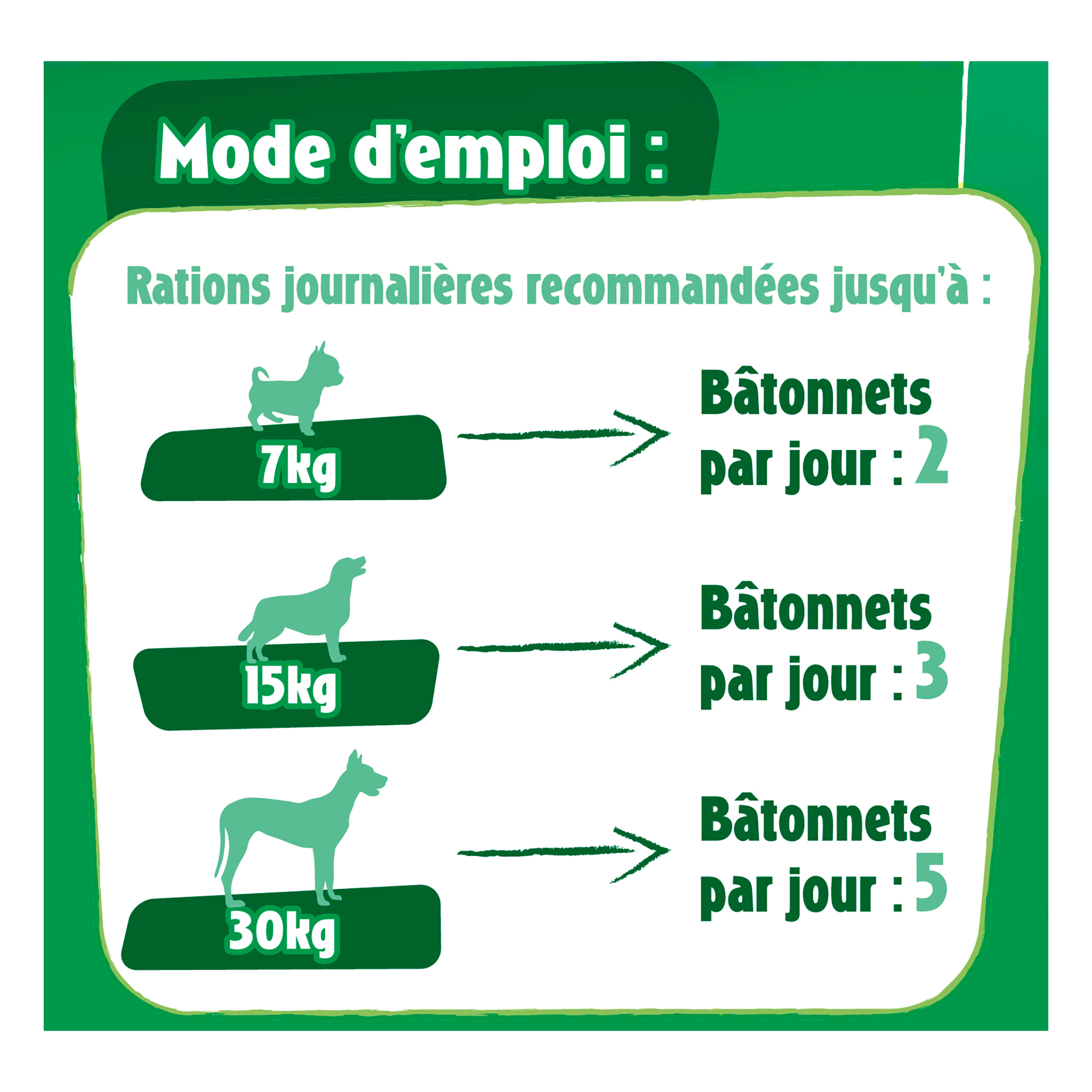 FIDO Picnic Festival 126g - Lot de 8