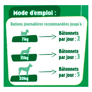 FIDO Picnic Festival 126g - Lot de 8