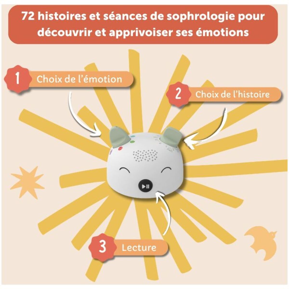 Box à histoires et sophro MORPHEE ELIO