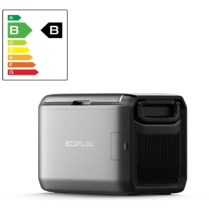 Glacière électrique ECOFLOW Classic 35L