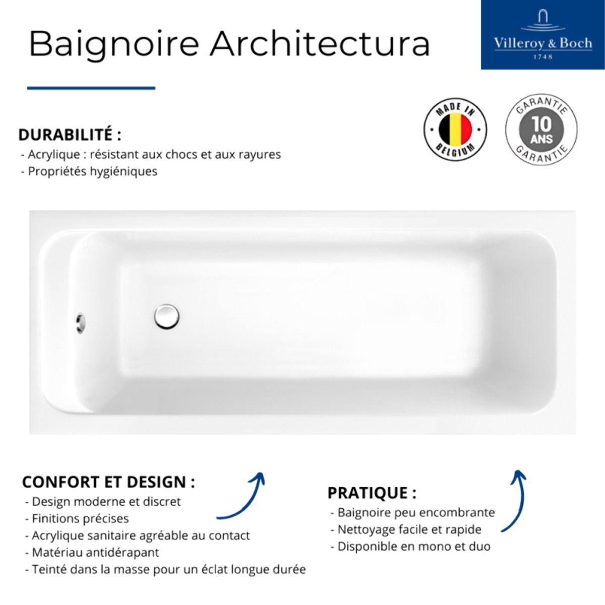 Baignoire droite VILLEROY ET BOCH Architectura acrylique