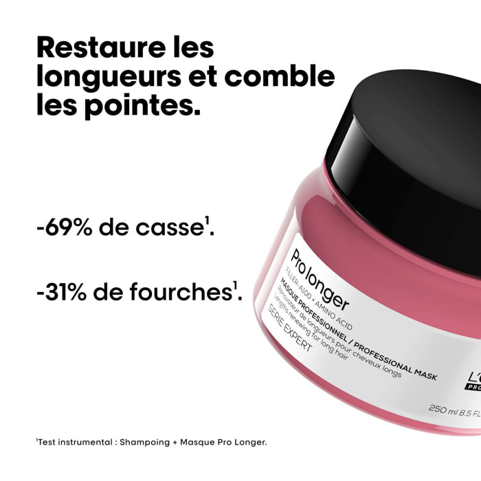 Pro Longer - Masque Rénovateur de Longueurs 250 ml