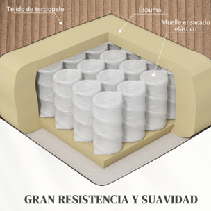 Sillón Relax Reclinable Eléctrico Levanta Personas, Sillón Elevador, con Puerto USB, Control Remoto, Reposapiés, Tapizado en Pana, Bolsillos Laterales, Marrón