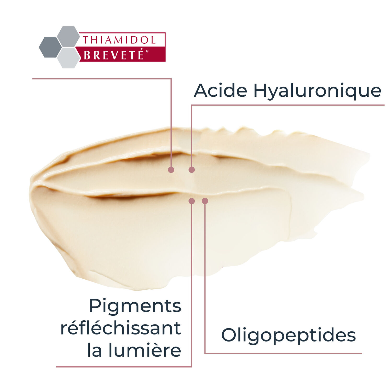 ANTI-PIGMENT - Soin Contour des Yeux Illuminateur Correcteur de Cernes 15 ml