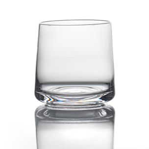 Set de 2 verres wideball Rocks 22 cl