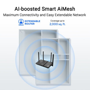 Routeur Wifi ASUS RT-BE50