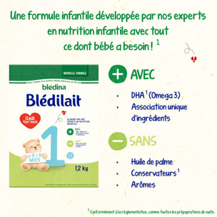 Lait en Poudre Blédilait 1er âge (1,2kg) - Blédilait de 0 à 6 Mois