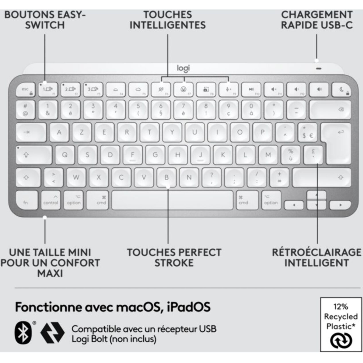 Clavier sans fil LOGITECH MX Keys mini pour Mac