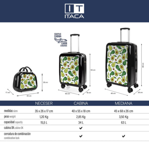 Juego De Maletas Pc Itaca Base Negro Negro Aguacate