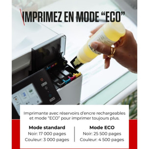 Imprimante jet d'encre CANON Maxify GX2051