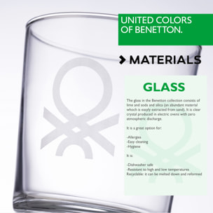 Set 4pcs vasos de agua cristal logo transparente  benetton