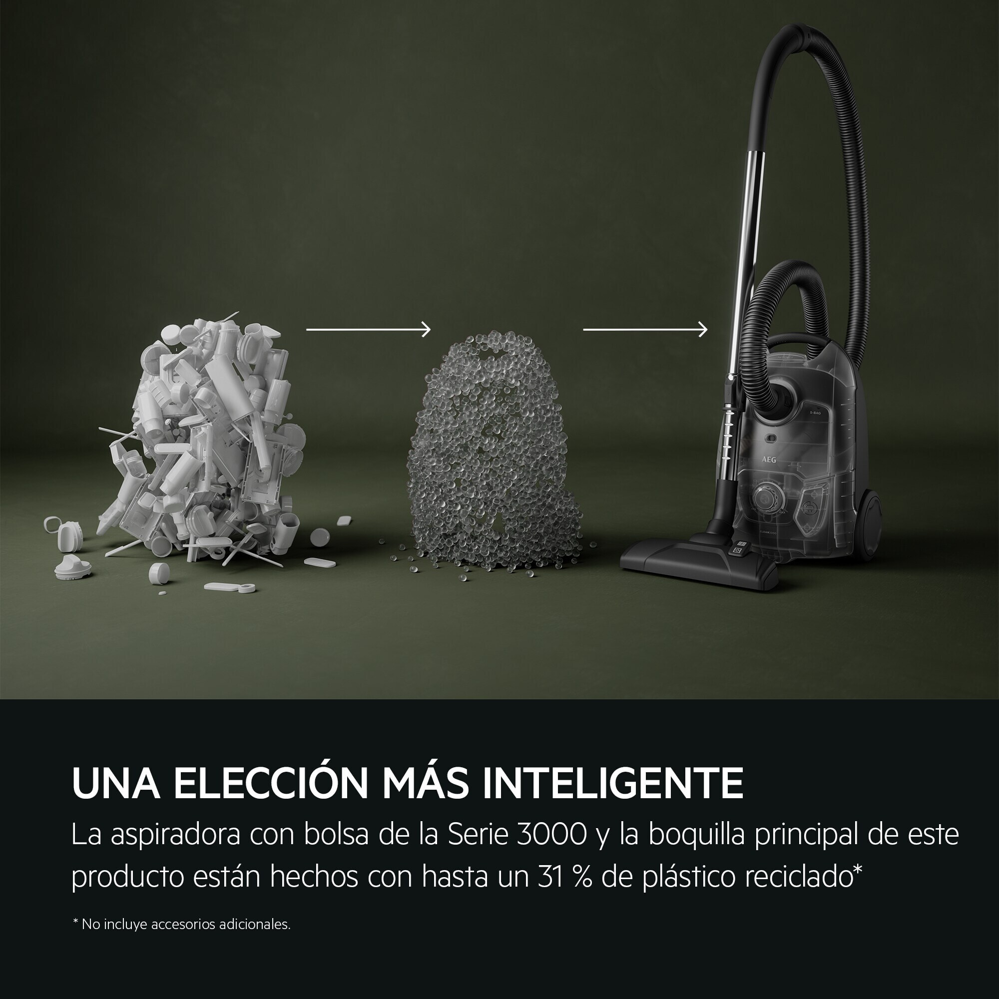 AEG Aspiradora con bolsa 3000 de 650 W y 78 dB(A) AB31C1GG | Reacondicionado
