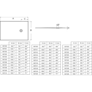 Receveur de douche 110 x 80 Singulier neoroc rectangle blanc