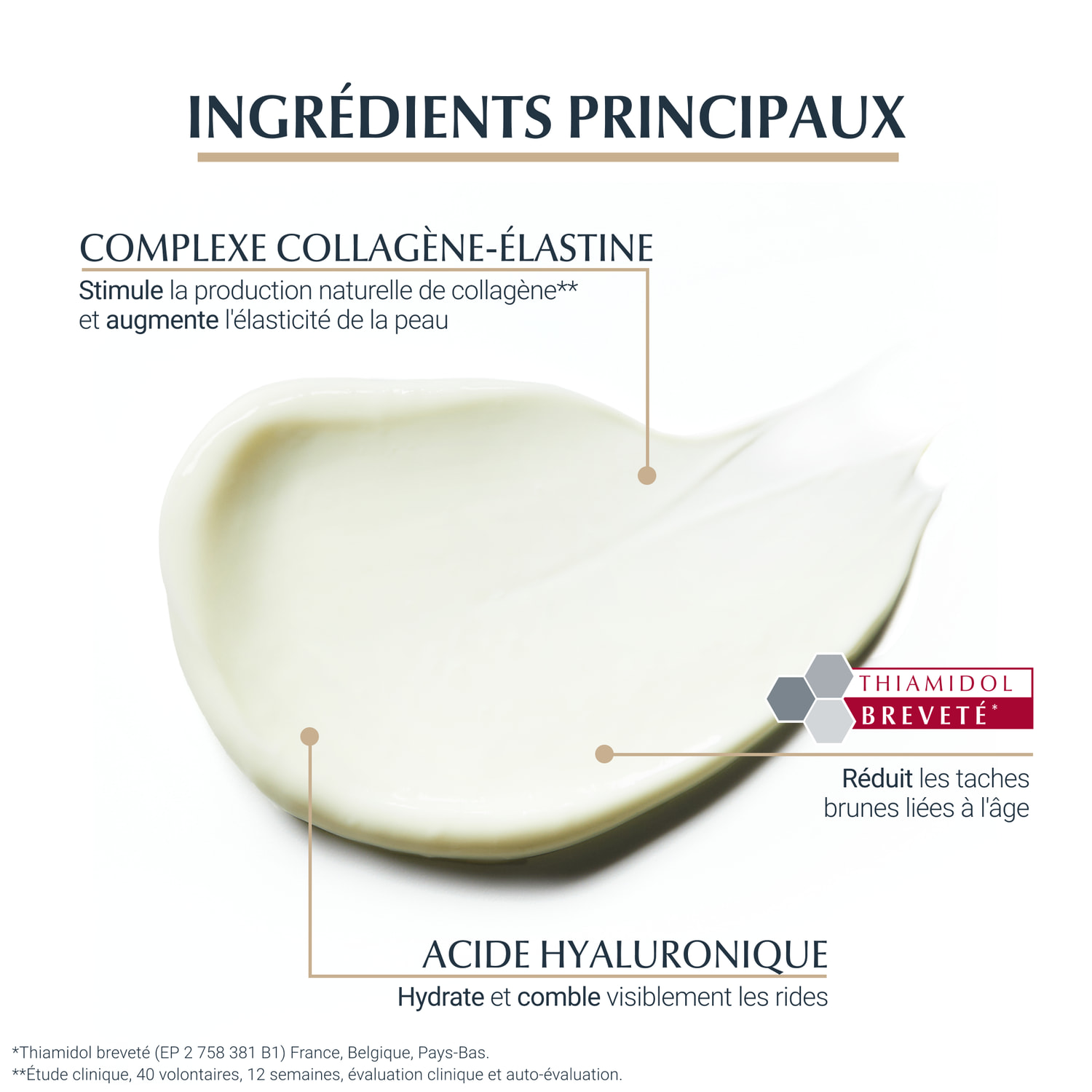 Hyaluron-Filler + Elasticity SPF30 - Soin de Jour Anti-Age 50 ml