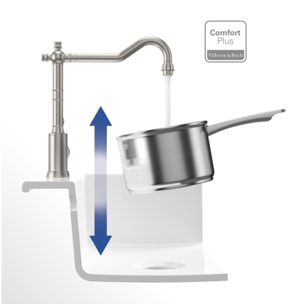 Robinet cuisine VILLEROY ET BOCH Avia 2.0