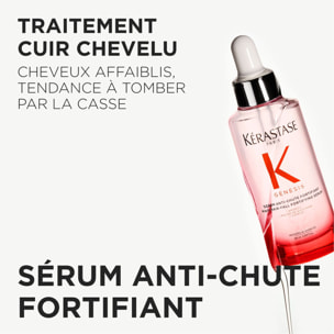 Nuit Magique - Coffret Sérum Anti-Chute Fortifiant Genesis 90ml + Sérum de Nuit 8H 30ml