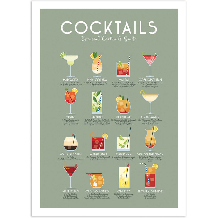 Affiche - Essential cocktails guide - Frog Posters