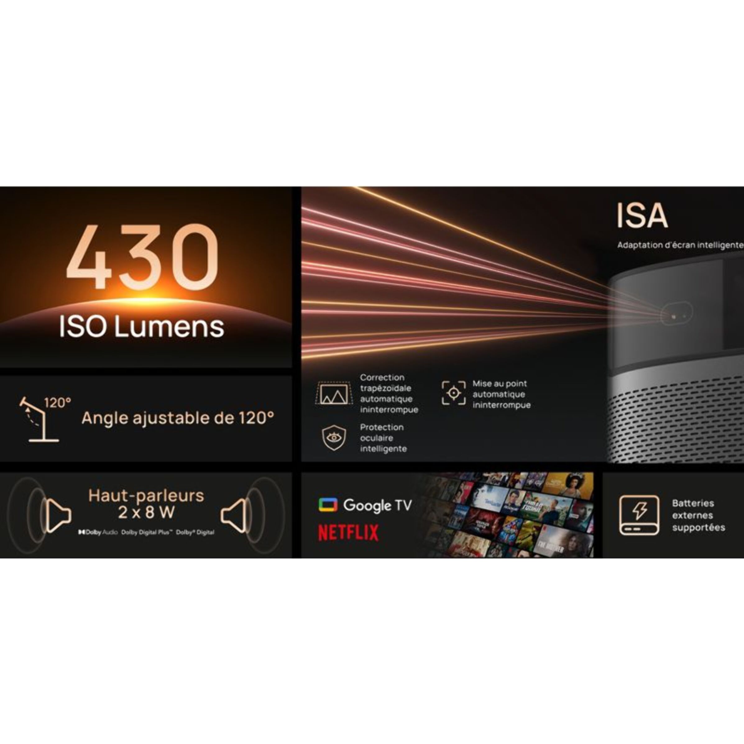 Vidéoprojecteur portable XGIMI MoGo 2 Pro Bundle Gen 2 - Full HD 1080p 430 lumens - Google TV
