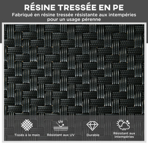 Bain de soleil transat grand confort - dossier inclinable 5 positions roulettes - châssis alu. résine tressée noire