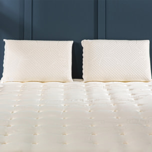 Matelas Mousse Chatelet | Accueil Memoire de forme