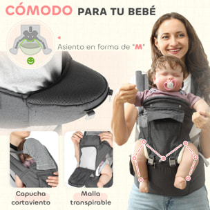 Mochila Portabebés de Recién Nacido hasta 36 Meses Portabebés con Asiento Extraíble Cinturón Ajustable y Bolsillo de Almacenamiento Carga 15 kg Gris