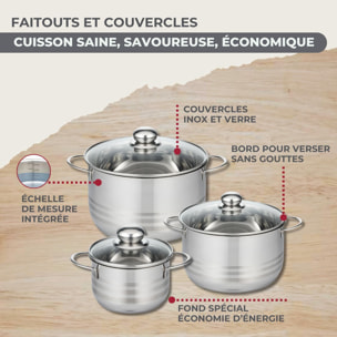 Lot de 2  Poêles avec couvercles et 3 Faitouts 16/20/24 cm Fackelmann Généva avec 5 ustensiles Océan