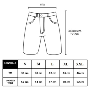 Pantaloncino Bermuda Uomo LONSDALE Cotone