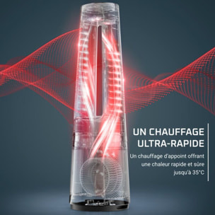 Purificateur d'air, ventilateur, chauffage ROWENTA Eclipse 3 en 1 connect QU5072F0