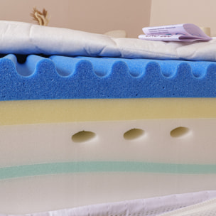 Materasso Memory 5 strati mod. ZEN COMFORT Piazza e mezza mis. 120x190 alto 25cm rivestimento sfoderabile - Sleepy Italy