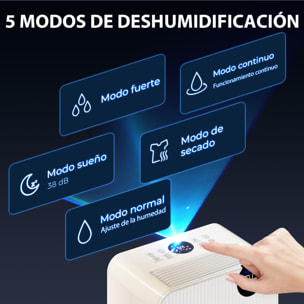 Deshumidificador, 12L/día, Depósito 2,1L, Silencioso, Deshumidificador Eléctrico con 4 Modos, Pantalla LED, Temporizador, Apagado Automático, Bloqueo Infantil y Drenaje Continuo, hasta 12-25㎡