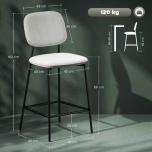 Juego de 2 Taburetes de Bar Taburetes Altos de Cocina con Respaldo y Reposapiés Tapizado en Terciopelo Marco de Acero Taburetes Altos Modernos para Comedor Mostrador Gris Claro