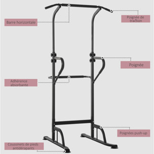 Station de musculation multifonction barre de traction chaise romaine réglable acier noir