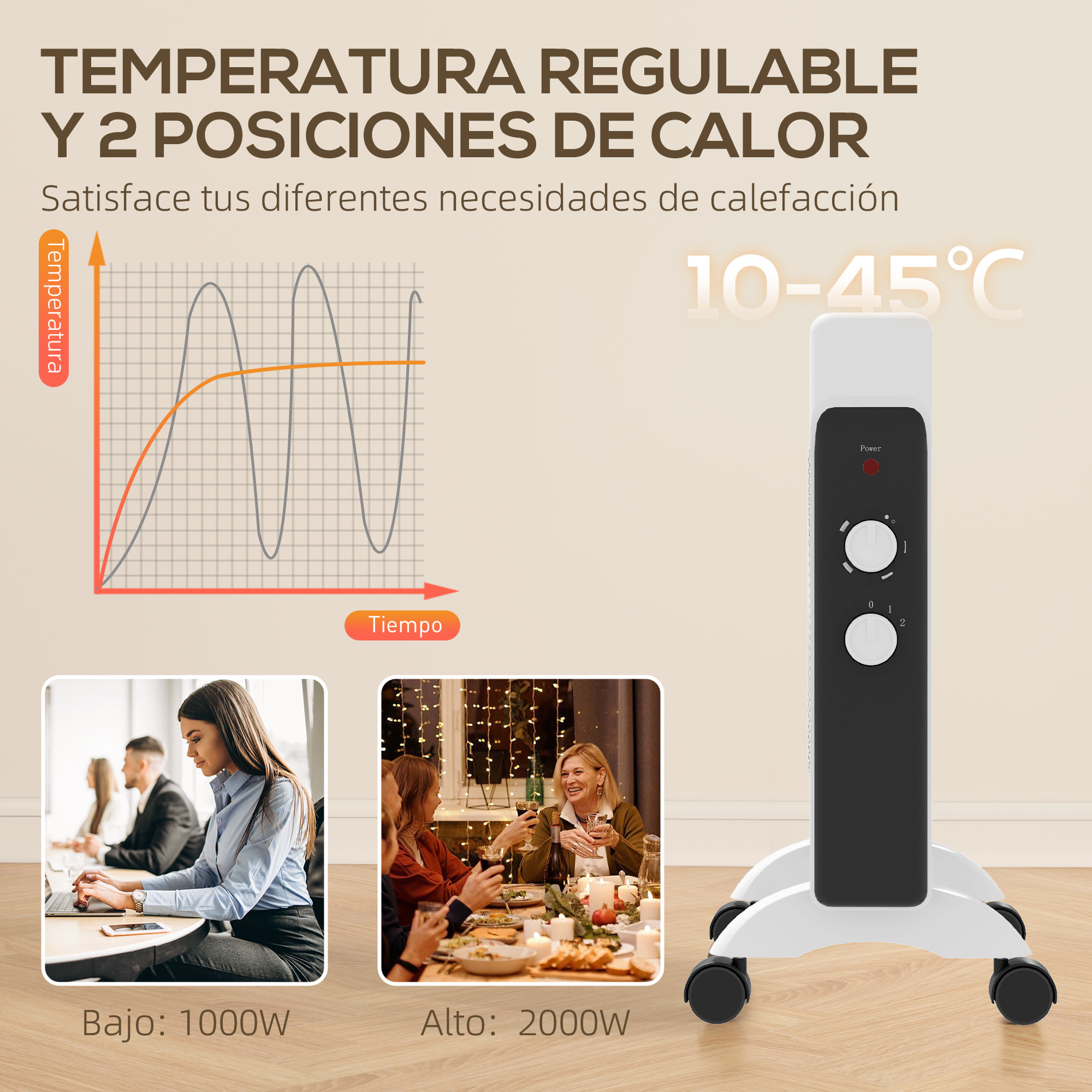 Radiador Eléctrico bajo Consumo 2000 W Panel Calefactor Silencioso Calefactor de Mica con Ruedas Protección contra Vuelcos y Sobrecalentamiento Blanco