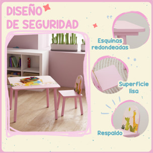 Mesa Infantil con 2 Sillas, Mesa y Sillas Infantil con Estampados de Animales, para Niños y Niñas de 3-8 Años, para Hogar, Guardería, Aulas, Rosa