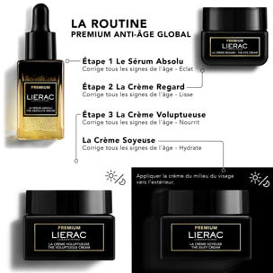 Premium - Recharge La Crème Soyeuse 50 ml