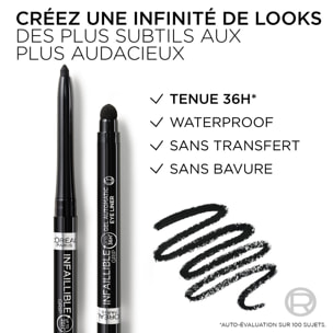 L'Oréal Paris Infaillible Grip Liner Gel Intense Black