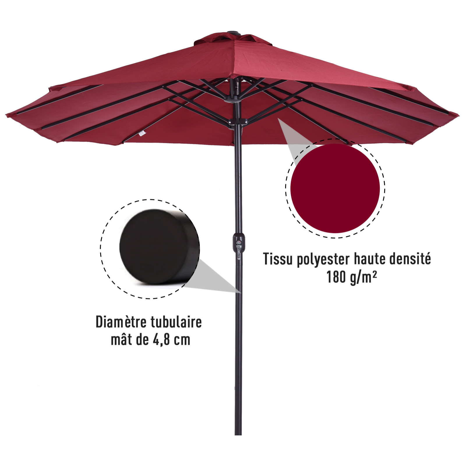 Grand parasol droit de jardin acier polyester