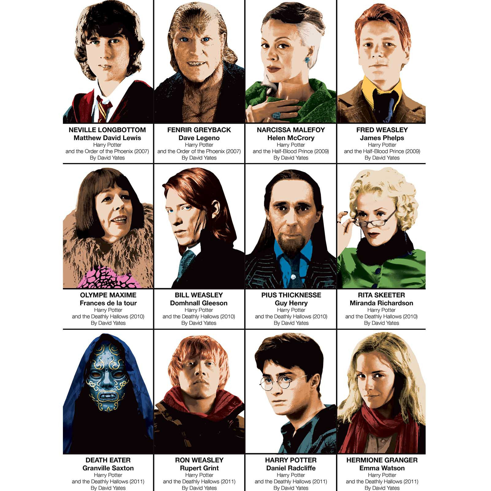 Affiche - Harry Potter Characters - Olivier Bourdereau