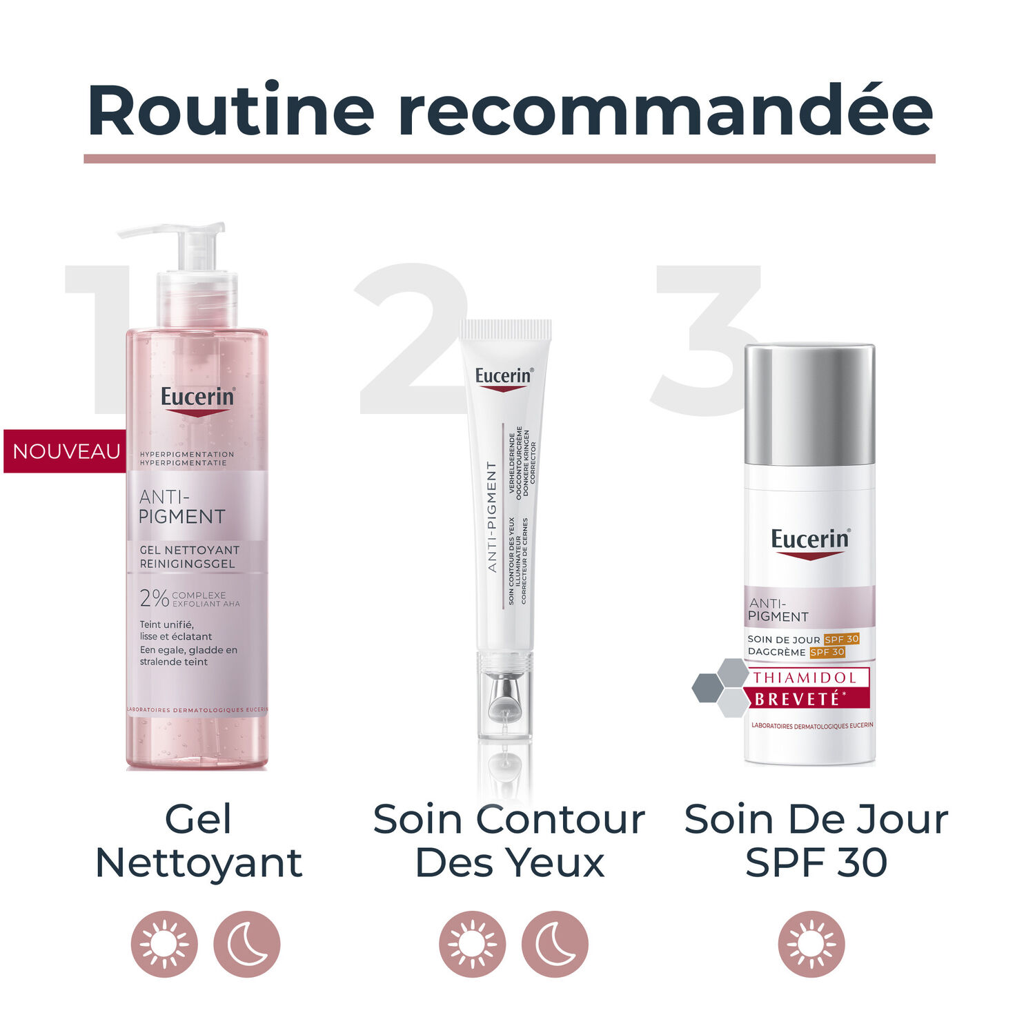 ANTI-PIGMENT - Soin Contour des Yeux Illuminateur Correcteur de Cernes 15 ml