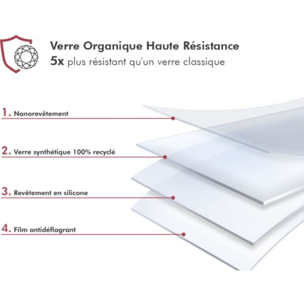 Protège écran FORCE GLASS Google Pixel 10A