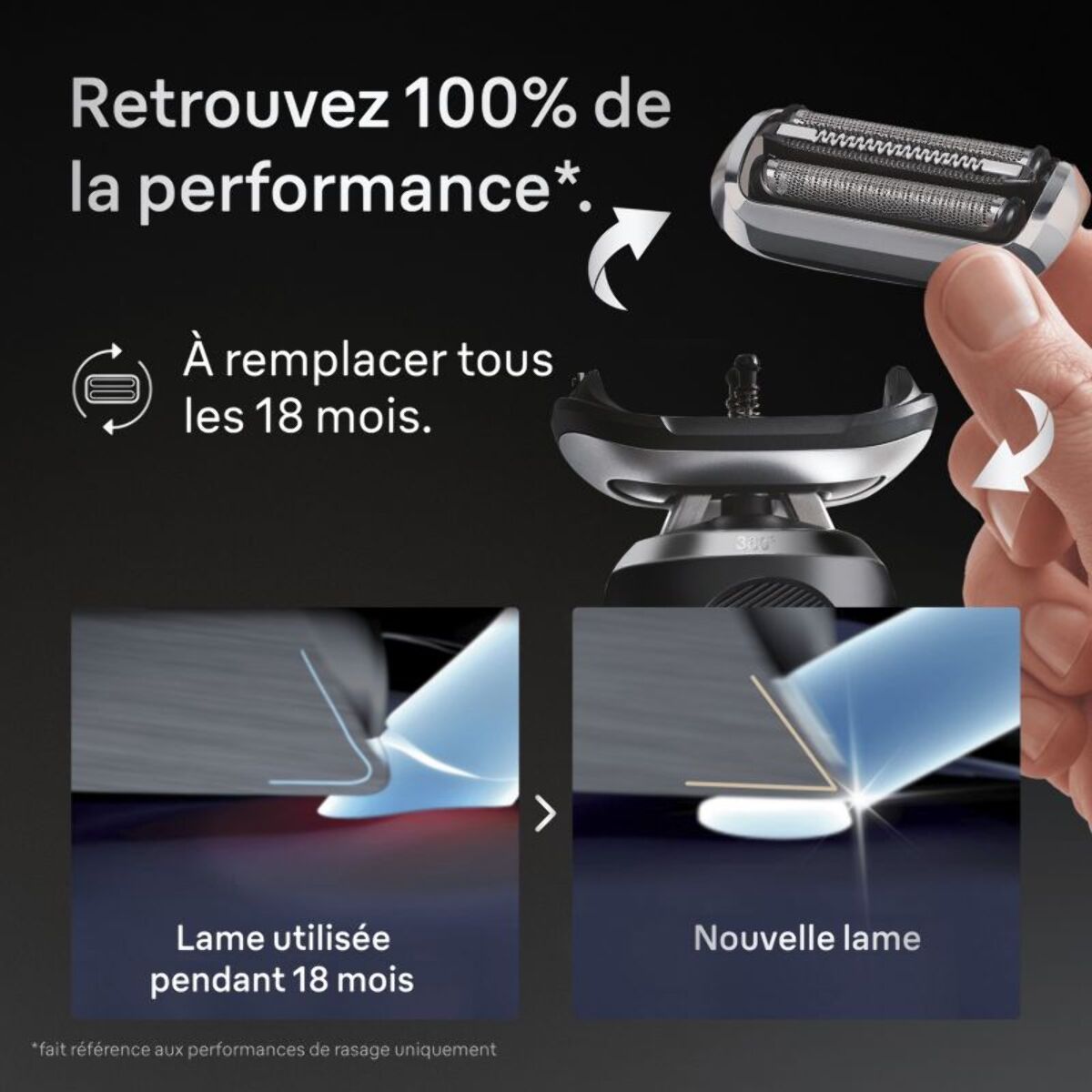 Tête de rasoir BRAUN tete de rasoir 74S